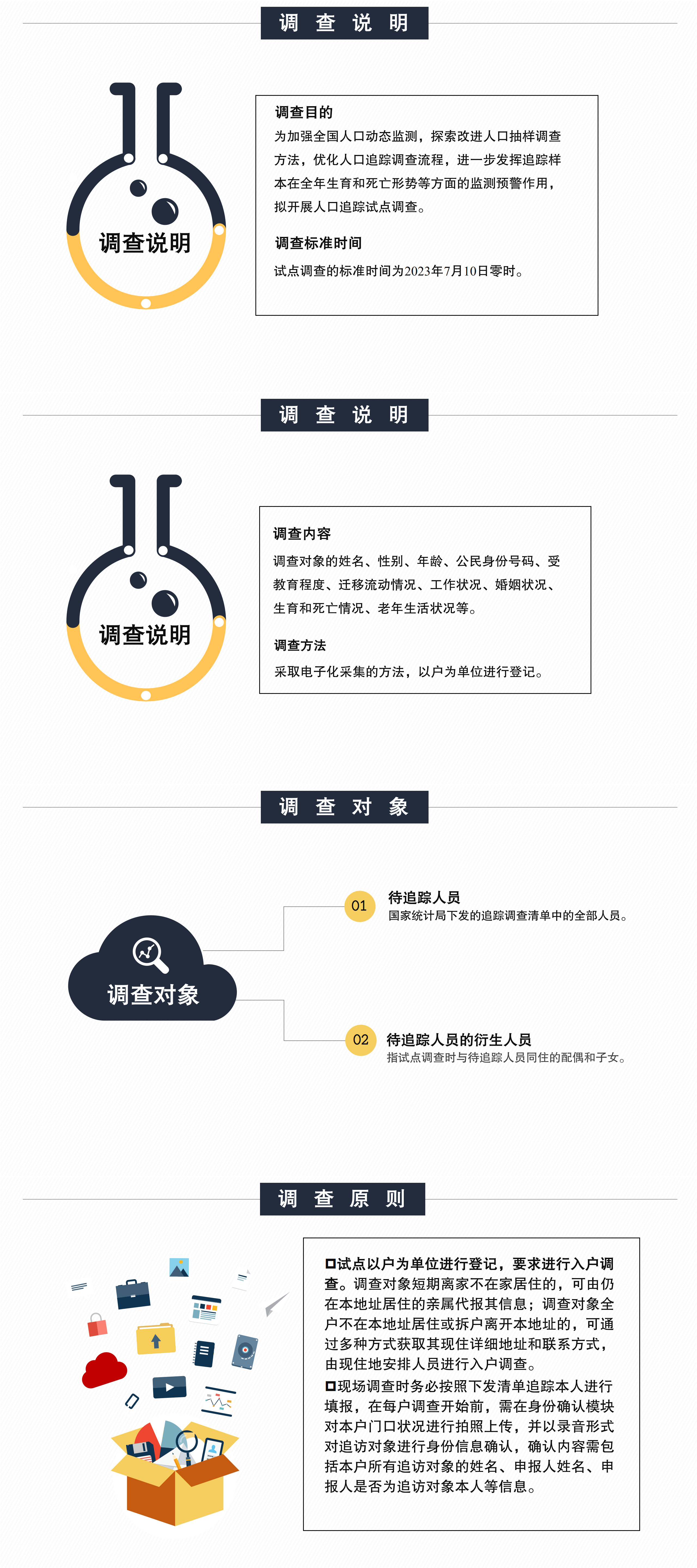 人口追踪试点调查说明4557.png