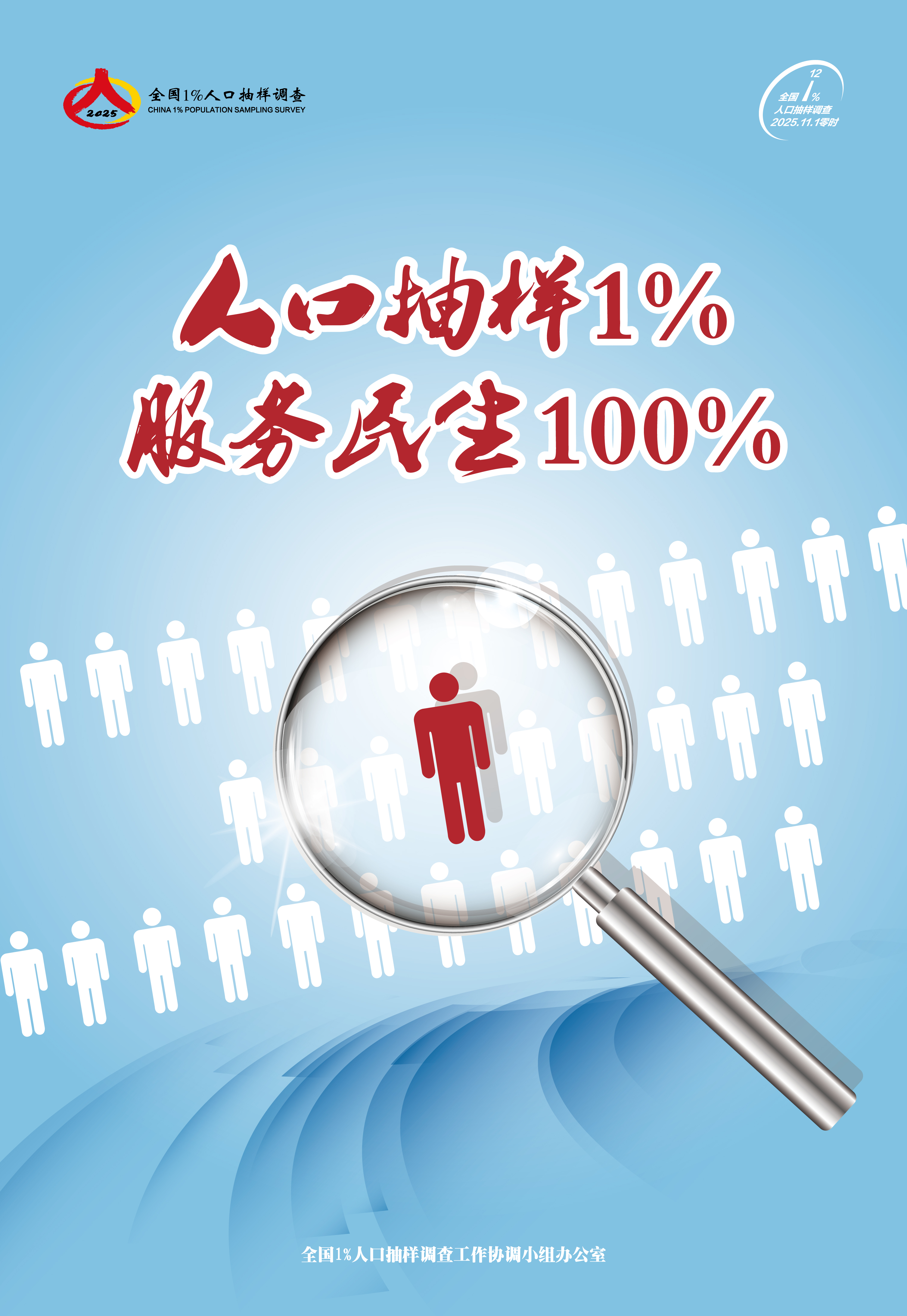 人口抽样1%，服务民生100%.jpg