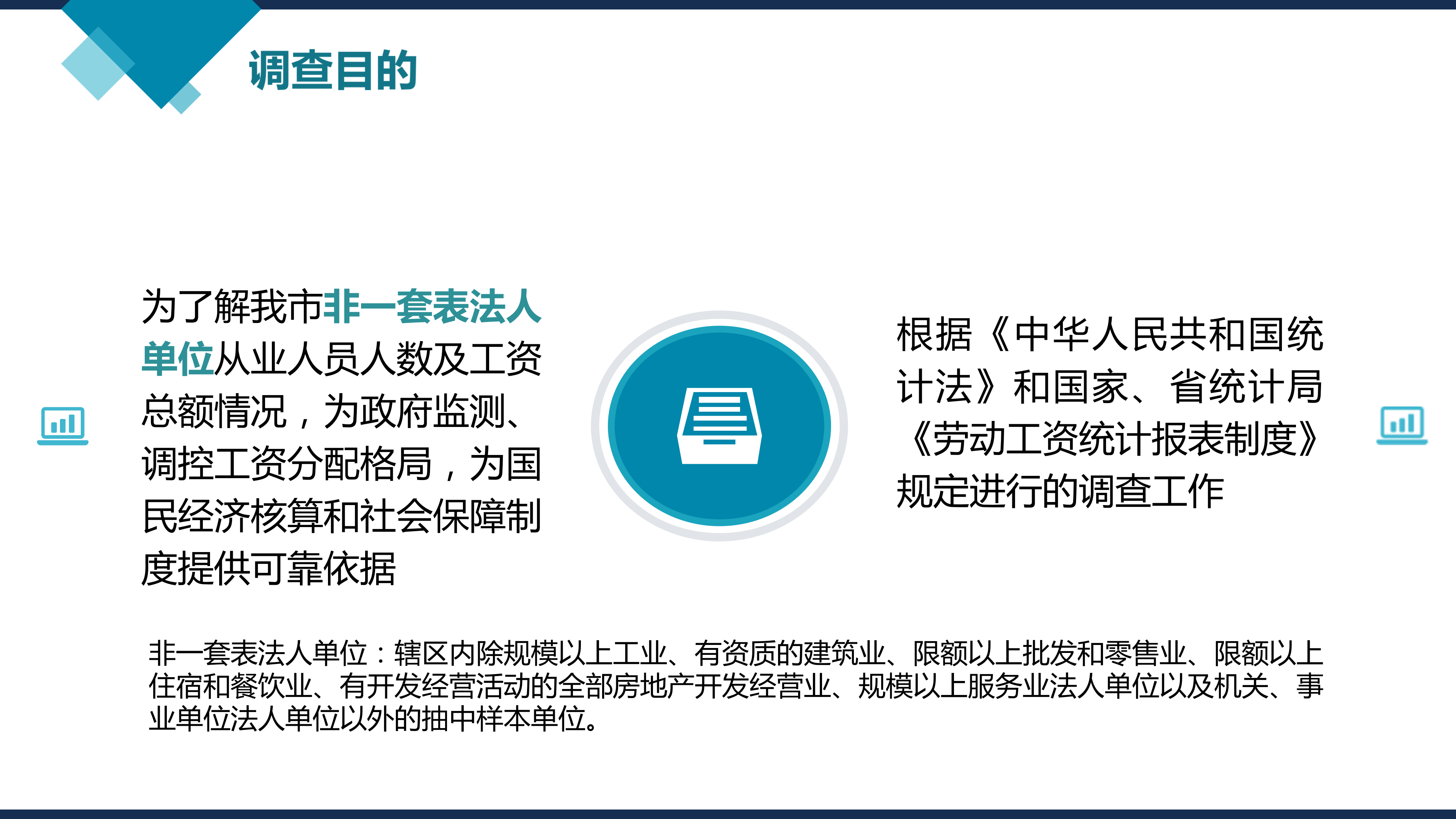 【图片解释】非一套表抽中样本单位2025年劳动工资统计年报和2026年劳动工资统计季报工作的填报说明1516_01.png